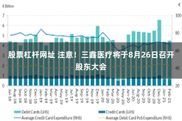 股票杠杆网址 注意！三鑫医疗将于8月26日召开股东大会