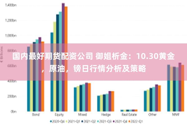 国内最好期货配资公司 御姐析金：10.30黄金，原油，镑日行情分析及策略