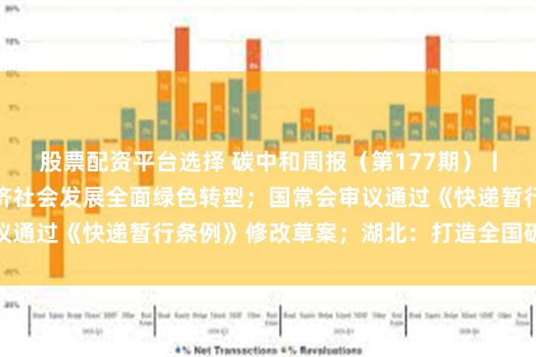 股票配资平台选择 碳中和周报（第177期）丨政府工作报告：加快经济社会发展全面绿色转型；国常会审议通过《快递暂行条例》修改草案；湖北：打造全国碳市场中心