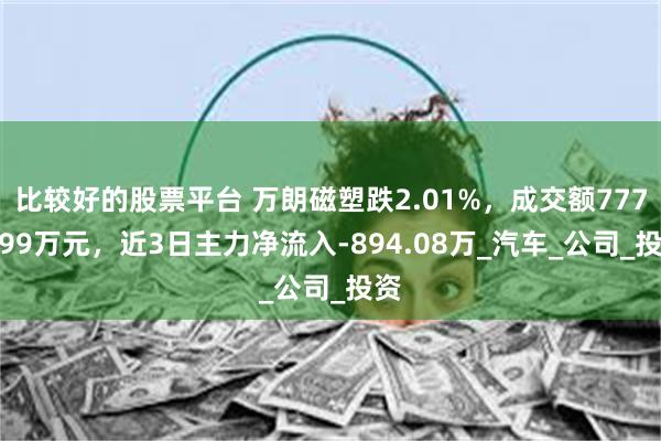 比较好的股票平台 万朗磁塑跌2.01%，成交额7774.99万元，近3日主力净流入-894.08万_汽车_公司_投资