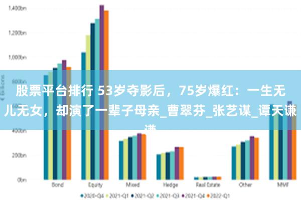 股票平台排行 53岁夺影后，75岁爆红：一生无儿无女，却演了一辈子母亲_曹翠芬_张艺谋_谭天谦